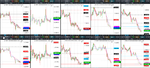 2019-08-26-GBPUSD-EURGBP-EURUSD-USDCAD-EURCAD-30min-30min.png