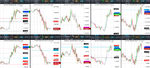 2019-08-27-GBPUSD-EURGBP-EURUSD-USDCAD-EURCAD-30min-30min.png