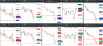 2019-08-30-GBPUSD-EURGBP-EURUSD-USDCAD-EURCAD-1hr-1hr-2-days.png