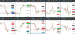 2019-09-02-GBPUSD-EURGBP-EURUSD-USDCAD-EURCAD-30min-30min.png