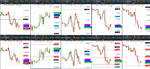 2019-09-06-GBPUSD-EURGBP-EURUSD-USDCAD-EURCAD-1hr-1hr.png