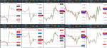 2019-09-09-GBPUSD-EURGBP-EURUSD-USDCAD-EURCAD-30min-30min.png