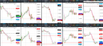 2019-09-16-GBPUSD-EURGBP-EURUSD-USDCAD-EURCAD-30min-30min.png