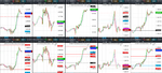 2019-09-17-GBPUSD-EURGBP-EURUSD-USDCAD-EURCAD-30min-30min.png