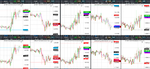 2019-09-24-GBPUSD-EURGBP-EURUSD-USDCAD-EURCAD-30min-30min.png