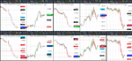 2019-09-25-GBPUSD-EURGBP-EURUSD-USDCAD-EURCAD-30min-30min.png