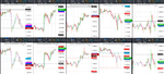 2019-09-27-GBPUSD-EURGBP-EURUSD-USDCAD-EURCAD-30min-30min.png