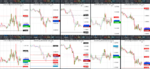 2019-09-30-GBPUSD-EURGBP-EURUSD-USDCAD-EURCAD-30min-30min.png