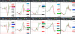 2019-10-01-GBPUSD-EURGBP-EURUSD-USDCAD-EURCAD-30min-30min.png