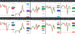 2019-10-04-GBPUSD-EURGBP-EURUSD-USDCAD-EURCAD-1hr-1hr.png