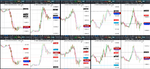 2019-10-08-GBPUSD-EURGBP-EURUSD-USDCAD-EURCAD-30min-30min.png