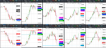 2019-10-08-1135-GBPUSD-EURGBP-EURUSD-USDCAD-EURCAD-15min-15min.png