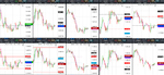 2019-10-08-1800-GBPUSD-EURGBP-EURUSD-USDCAD-EURCAD-15min-15min.png