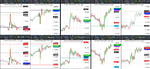 2019-10-09-GBPUSD-EURGBP-EURUSD-USDCAD-EURCAD-30min-30min.png