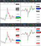 2019-10-09-0936-GBPUSD-EURGBP-10min-10min.png