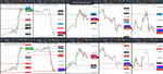 2019-10-10-GBPUSD-EURGBP-EURUSD-USDCAD-EURCAD-30min-30min.png