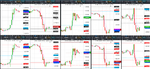 2019-10-11-GBPUSD-EURGBP-EURUSD-USDCAD-EURCAD-1hr-1hr.png