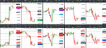 2019-10-15-GBPUSD-EURGBP-EURUSD-USDCAD-EURCAD-1hr-1hr.png