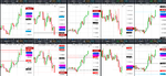 2019-10-18-GBPUSD-EURGBP-EURUSD-USDCAD-EURCAD-1hr-1hr.png