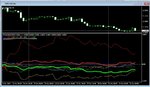 cad usd on H4.JPG