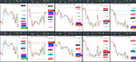 2019-10-22-GBPUSD-EURGBP-EURUSD-USDCAD-EURCAD-1hr-1hr.png