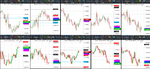 2019-10-23-GBPUSD-EURGBP-EURUSD-USDCAD-EURCAD-1hr-1hr.png