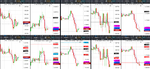 2019-10-25-GBPUSD-EURGBP-EURUSD-USDCAD-EURCAD-1hr-1hr.png