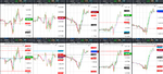 2019-10-29-GBPUSD-EURGBP-EURUSD-USDCAD-EURCAD-30min-30min.png