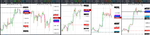 2019-11-01-GBPUSD-EURGBP-EURUSD-USDCAD-EURCAD-3hr.png