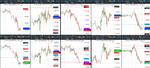 2019-11-04-GBPUSD-EURGBP-EURUSD-USDCAD-EURCAD-30min-30min.png