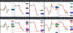 2019-11-05-GBPUSD-EURGBP-EURUSD-USDCAD-EURCAD-1hr-1hr.png