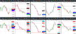 2019-11-05-1435-GBPUSD-EURGBP-EURUSD-USDCAD-EURCAD-15min-15min.png