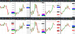 2019-11-06-GBPUSD-EURGBP-EURUSD-USDCAD-EURCAD-1hr-1hr.png