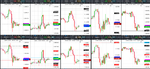 2019-11-07-GBPUSD-EURGBP-EURUSD-USDCAD-EURCAD-1hr-1hr.png