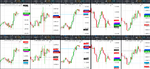 2019-11-15-GBPUSD-EURGBP-EURUSD-USDCAD-EURCAD-1hr-1hr.png