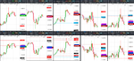 2019-11-18-GBPUSD-EURGBP-EURUSD-USDCAD-EURCAD-1hr-1hr.png