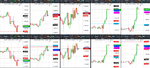 2019-11-19-GBPUSD-EURGBP-EURUSD-USDCAD-EURCAD-1hr-1hr.png