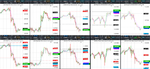 2019-11-22-GBPUSD-EURGBP-EURUSD-USDCAD-EURCAD-30min-30min.png