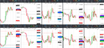 2019-12-03-GBPUSD-EURGBP-EURUSD-USDCAD-EURCAD-1hr-1hr.png