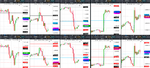 2019-12-06-GBPUSD-EURGBP-EURUSD-USDCAD-EURCAD-1hr-1hr.png