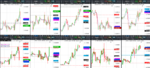 2019-12-10-GBPUSD-EURGBP-EURUSD-USDCAD-EURCAD-1hr-1hr.png