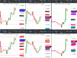 2019-12-11-GBPUSD-EURGBP-EURUSD-1hr-1hr.png