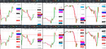 2019-12-11-GBPUSD-EURGBP-EURUSD-USDCAD-EURCAD-1hr-1hr.png