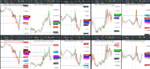 2019-12-12-GBPUSD-EURGBP-EURUSD-USDCAD-EURCAD-30min-30min.png