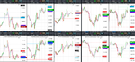 2019-12-16-GBPUSD-EURGBP-EURUSD-USDCAD-EURCAD-30min-30min.png