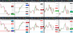 2019-12-17-GBPUSD-EURGBP-EURUSD-USDCAD-EURCAD-30min-30min.png