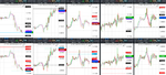 2019-12-19-GBPUSD-EURGBP-EURUSD-USDCAD-EURCAD-30min-30min.png