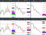 2019-12-20-1400-GBPUSD-EURGBP-EURUSD-15min-15min.png