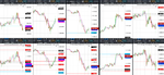 2019-12-20-GBPUSD-EURGBP-EURUSD-USDCAD-EURCAD-30min-30min.png