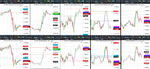 2019-12-23-GBPUSD-EURGBP-EURUSD-USDCAD-EURCAD-30min-30min.png